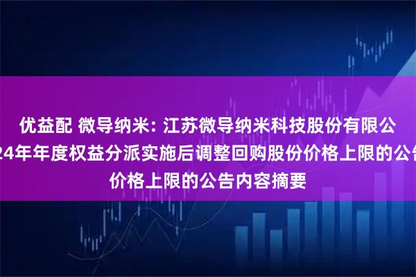 优益配 微导纳米: 江苏微导纳米科技股份有限公司关于2024年年度权益分派实施后调整回购股份价格上限的公告内容摘要