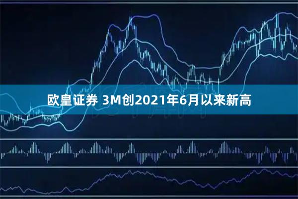 欧皇证券 3M创2021年6月以来新高