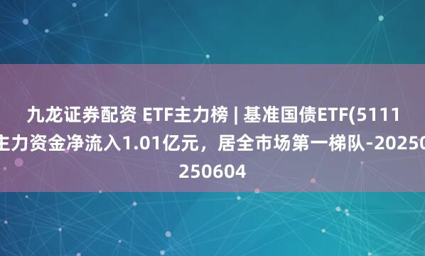 九龙证券配资 ETF主力榜 | 基准国债ETF(511100)主力资金净流入1.01亿元，居全市场第一梯队-20250604