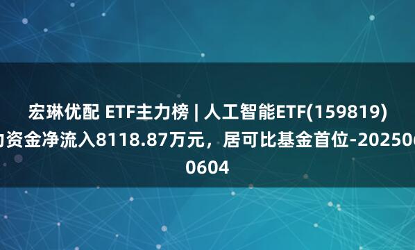 宏琳优配 ETF主力榜 | 人工智能ETF(159819)主力资金净流入8118.87万元，居可比基金首位-20250604